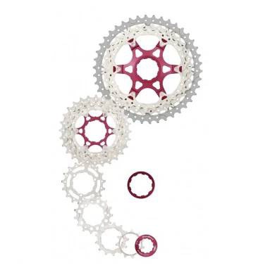 KAZETA SUNRACE MX3
