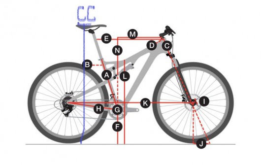 1 GEOMETRIE KOLA