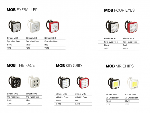 KNOG Blinder MOB Four Eyes Přední blikačka, černá