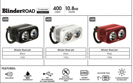 KNOG Blinder Road 400 - přední světlo, červená