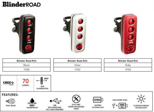 KNOG Blinder Road R70 Výkonná zadní blikačka, stříbrná