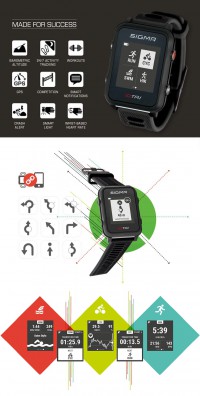Hodinky, počítač SIGMA pulsmetr iD.TRI Basic, černý
