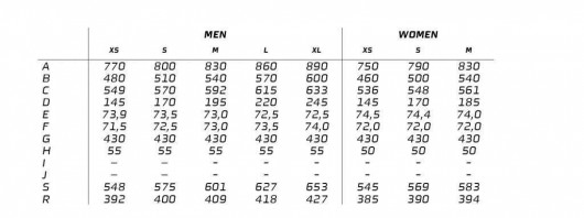 Kolo Ridley Tempo E bike Steps 5000 Men